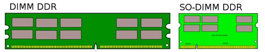 Format DIMM et SO-DIMM de la mémoire DDR
