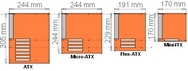 Caractéristique carte mère : Le format de la carte mère  (ATX, Mini ATX, AT,...)