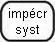 Touche imprime écran : impécr syst